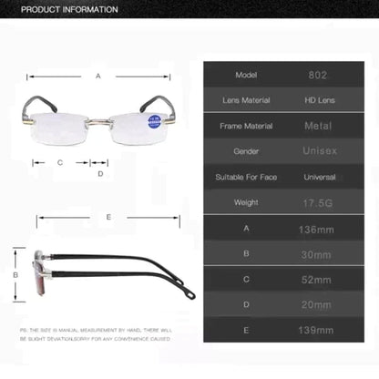 Gafas Inteligentes Reading Vision